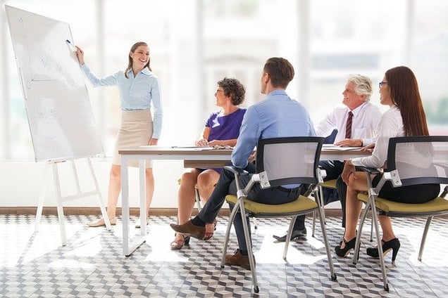 Why Every Business Owner Needs Management Training